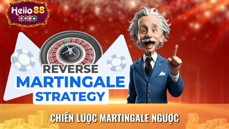 Chiến lược Martingale ngược (Reverse Martingale)